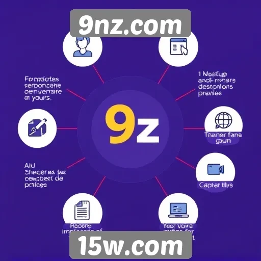 Explorando as funcionalidades do 9nz.com